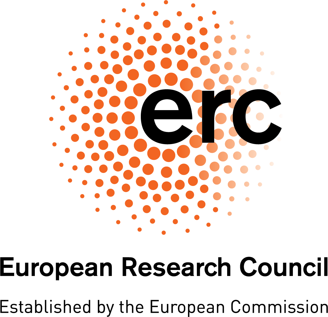 Funded by the European Research Council